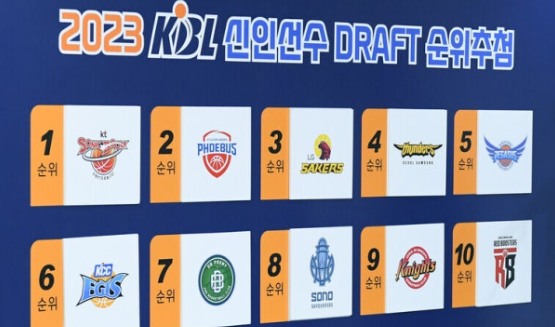 꿈의 시작 — “농구 좋아하는 우리 아이, 어디서부터 시작할까?”(허훈, 허웅 같은 프로 농....
