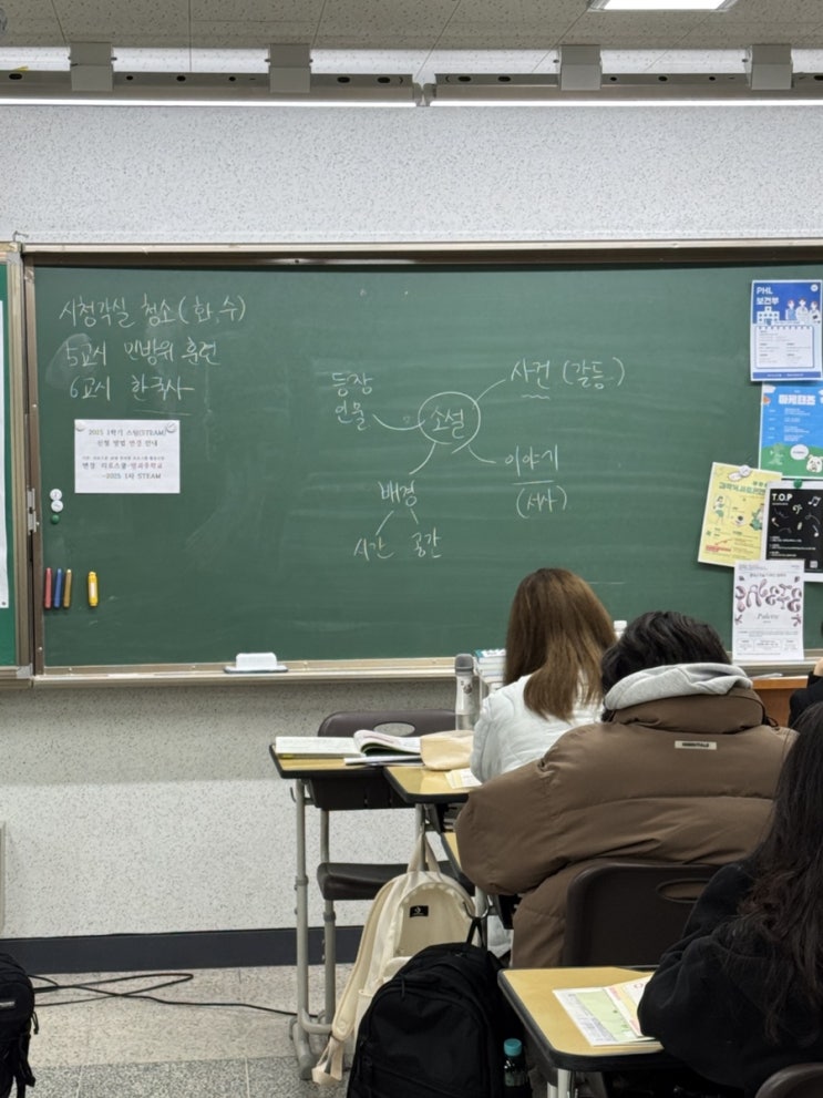  [문학 수업] 서사 갈래의 형상화 방법 이해하기