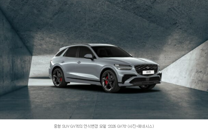   제네시스, ‘2026 GV70’ 공개 — 소음 줄이고 감성 업그레이드! 가격은 5,318만 원부터