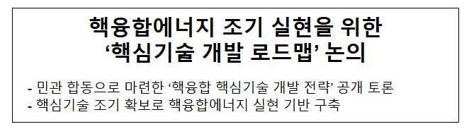  핵융합에너지 조기 실현을 위한 ‘핵심기술 개발 로드맵’ 논의