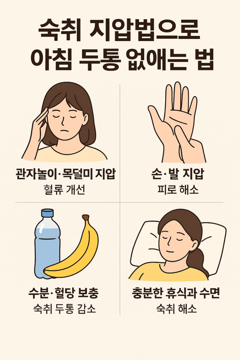 숙취해소제 먹어도 힘들때,숙취 지압법으로 아침 두통 없애는 법(원인과 꿀팁까지)
