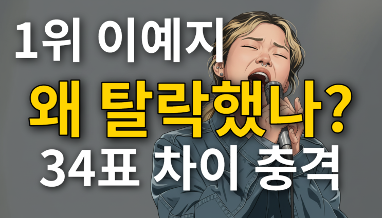 우리들의 발라드 이예지 최은빈, 눈물 쏟은 2라운드 충격 결과 분석