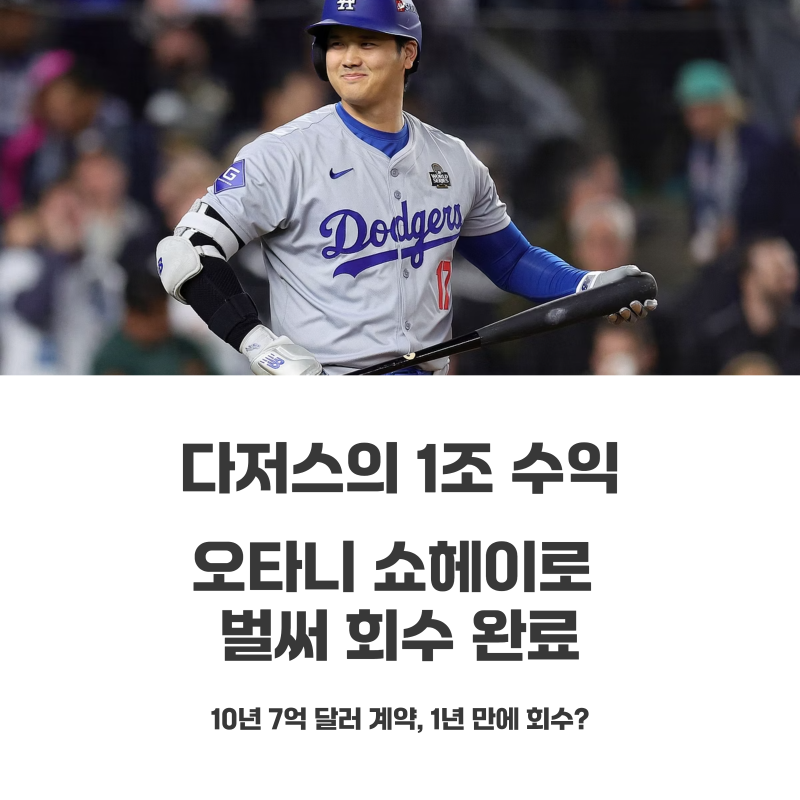 다저스의 1조 수익, 오타니 쇼헤이로 벌써 회수 완료