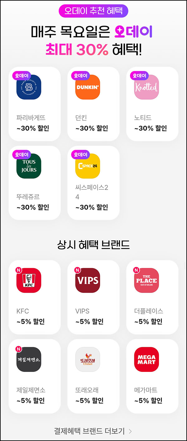  오키클럽 11번가 파바 던킨 뚜레쥬르등 30%할인(매주 목요일)전원~10.31