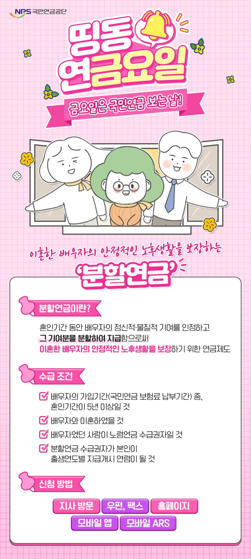 띵동~연금요일] 이혼한 배우자의 안정적인 노후생활을 위한 국민연금 급여는? #분할연금 : 네이버 블로그