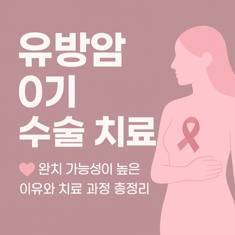 유방암 0기 수술 치료 — 완치 가능성이 높은 이유와 치료 과정 총정리