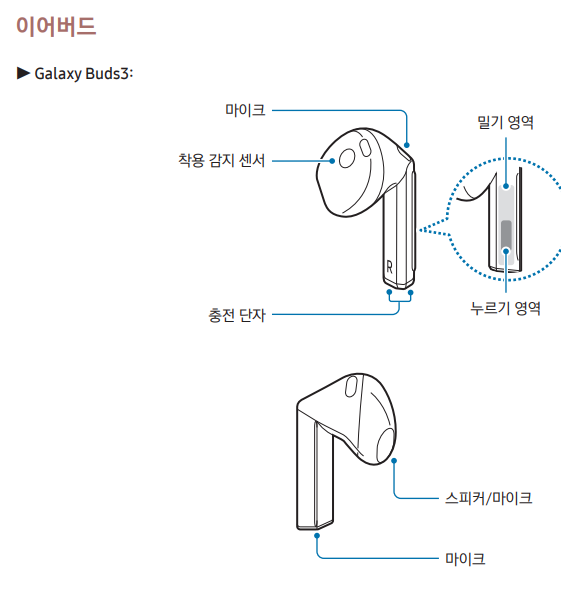 갤럭시 버즈3 프로 사용법 완벽 가이드 (입문부터 고급 기능까지!)