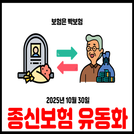  종신보험 유동화 연금전환 신청방법 및 조건