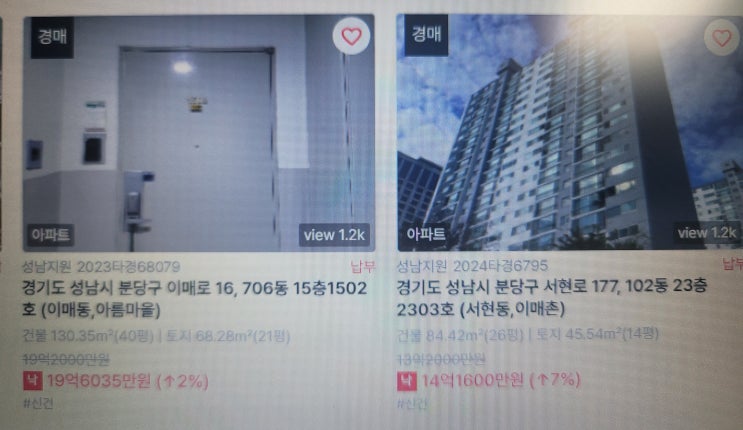  토지거래허가제 확대 이후,경매시장으로 몰리는 투자자들