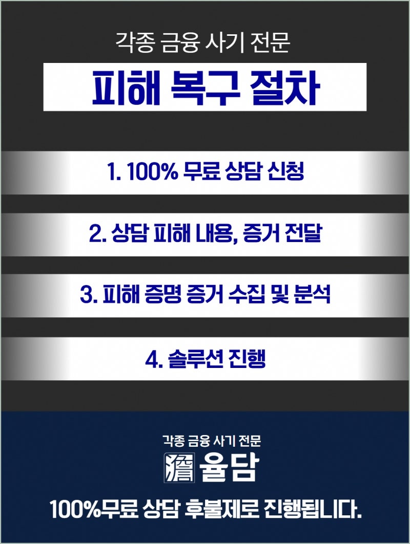 코인폰지사기 피해 유형 관련 조언과 해결방안 강구 : 네이버 블로그