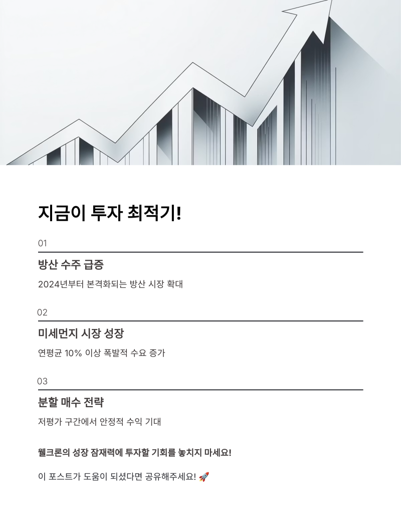 웰크론 주가 전망 2025, K-방산과 미세먼지 관련주로서 성장 가능성 : 네이버 블로그