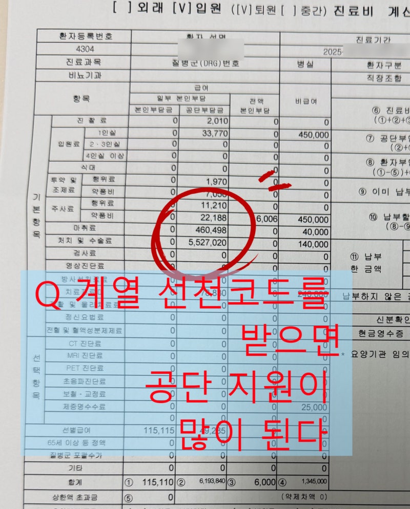 잠복고환, 보험금 308만원 받았습니다 (수술비 146만원)
