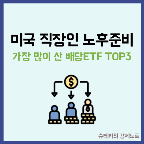  노후준비로 미국 직장인이 가장 많이 산 배당 ETF TOP3