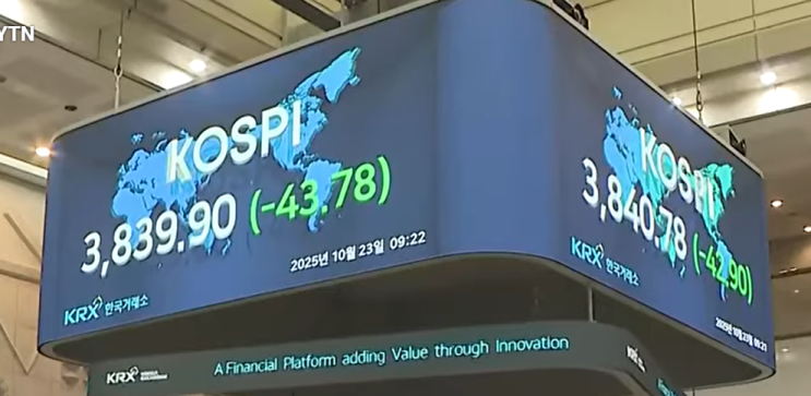 코스피 1% 하락…트럼프 <b>러시아 석유</b>기업 <b>제재</b>에 유가 급등