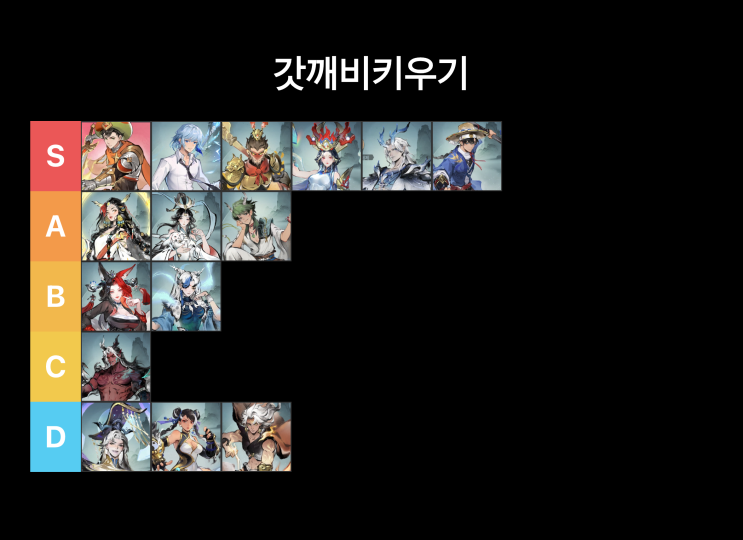   [갓깨비키우기] 6개월간 직접 플레이한 결과 — 최신 티어표 리뷰