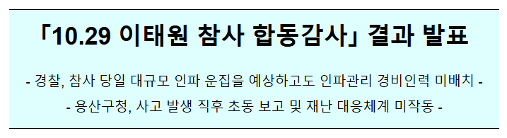 「 10.29 이태원 참사 합동감사」 결과 발표