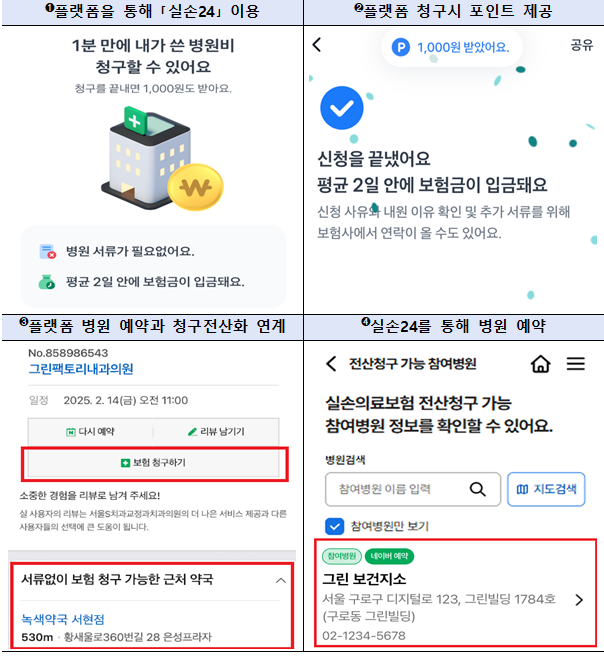  '실손24' 네이버나 토스로? 병원비 간편 청구방법