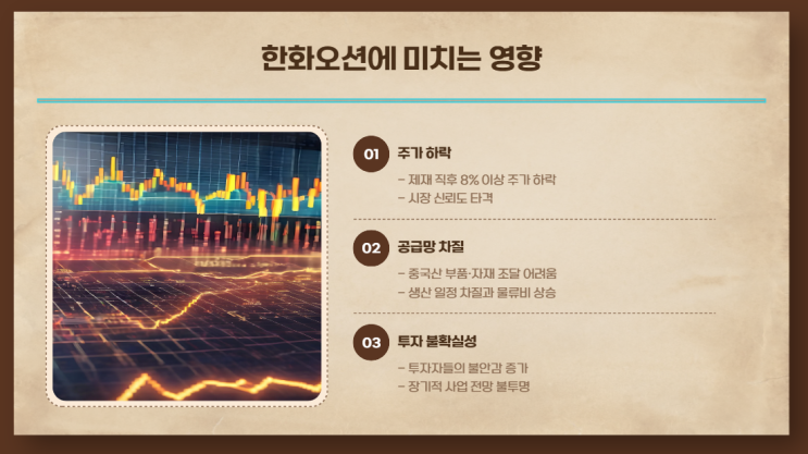 중국의 <b>한화오션 제재</b>, 왜 이런 일이 벌어졌을까?