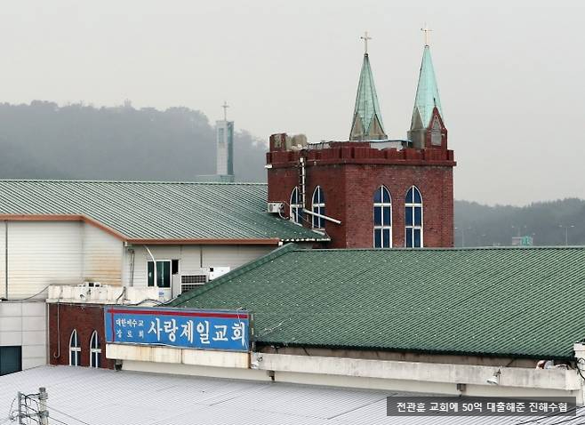 “전광훈 교회에 65억 ‘<b>수협 특혜대출</b>’…윤석열 인맥이... 