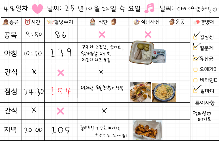  임신 35주차 | 임당식단 48일차 & 혈당체크 | 초밥, 굽네치킨, 고추바사삭