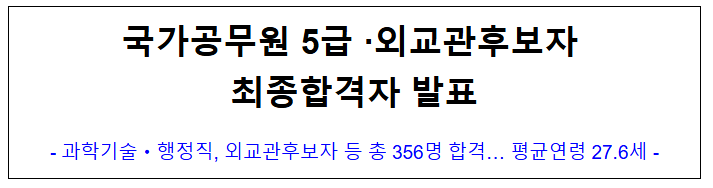 국가공무원 5급 ·외교관후보자 최종합격자 발