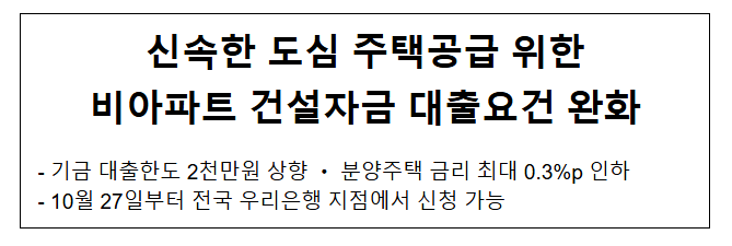신속한 도심 주택공급 위한 비아파트 건설자금 대출요건 완화