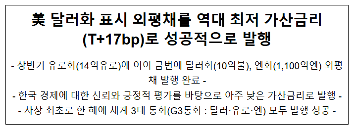  2025년 10월 외화 표시 외국환평형기금채권 발행 결과