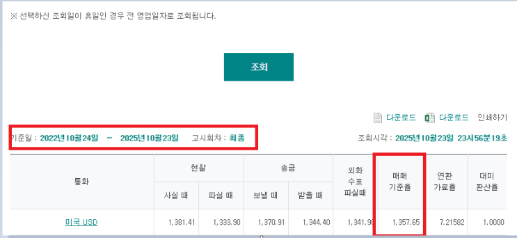 원 달러 환율 전망, 1360원에 샀던 이유