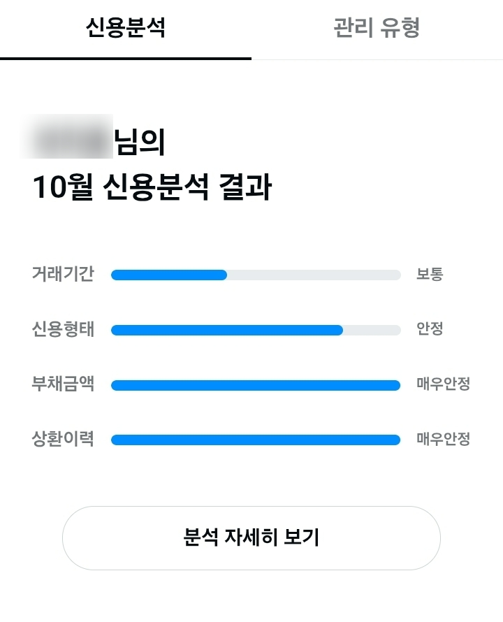  연체율이 치솟는 시대, 청년에게 ‘신용점수 관리’는 생존이다