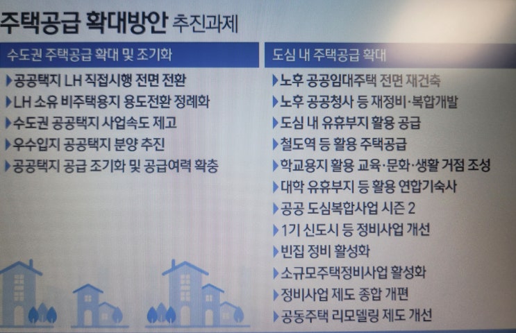  10월15일 부동산대책 총정리/대출규제.전세시장 전망과 앞으로 집값 움직임