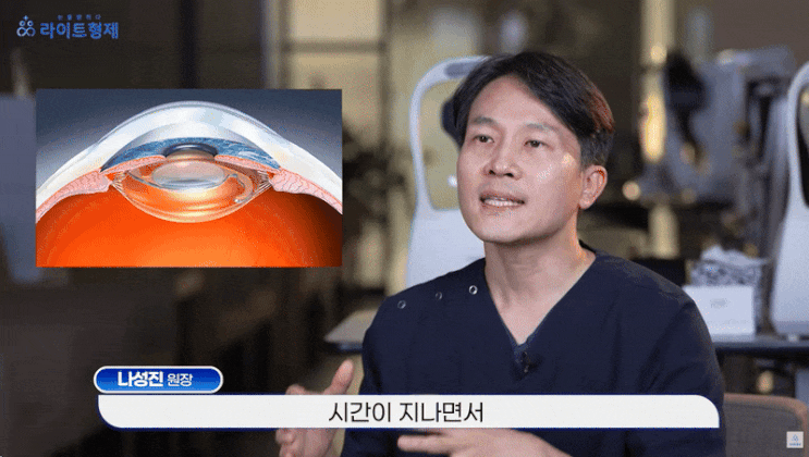  아이핸스 부작용, Edge Glare를 아시나요?