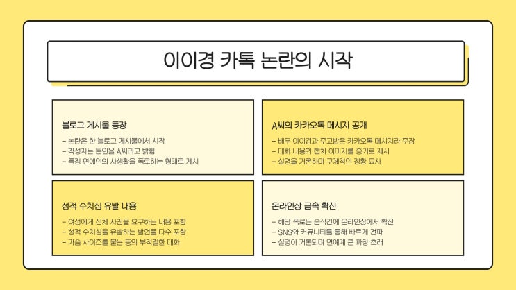  이이경 카톡 논란 정리! 충격적인 사생활 폭로의 진실은?