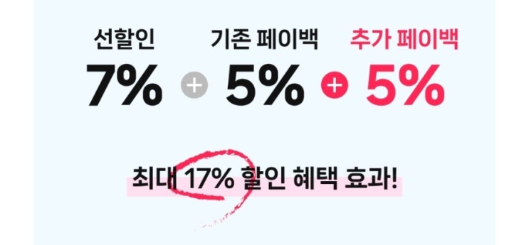 <b>상품권</b> 최대 17프로 <b>할인</b> 받는 <b>코리아 그랜드 페스티벌</b> 시행... 