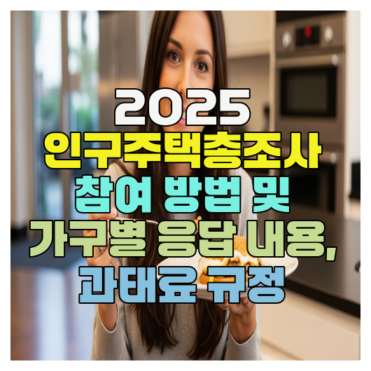  2025 인구주택총조사 참여 방법 및 가구별 응답 내용, 과태료 규정
