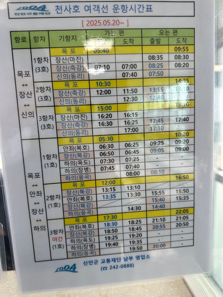  목포↔신안 하의도(신의도) 배편/시간표/요금 총정리 (철부선/쾌속선 3가지 루트 완벽 가이드)