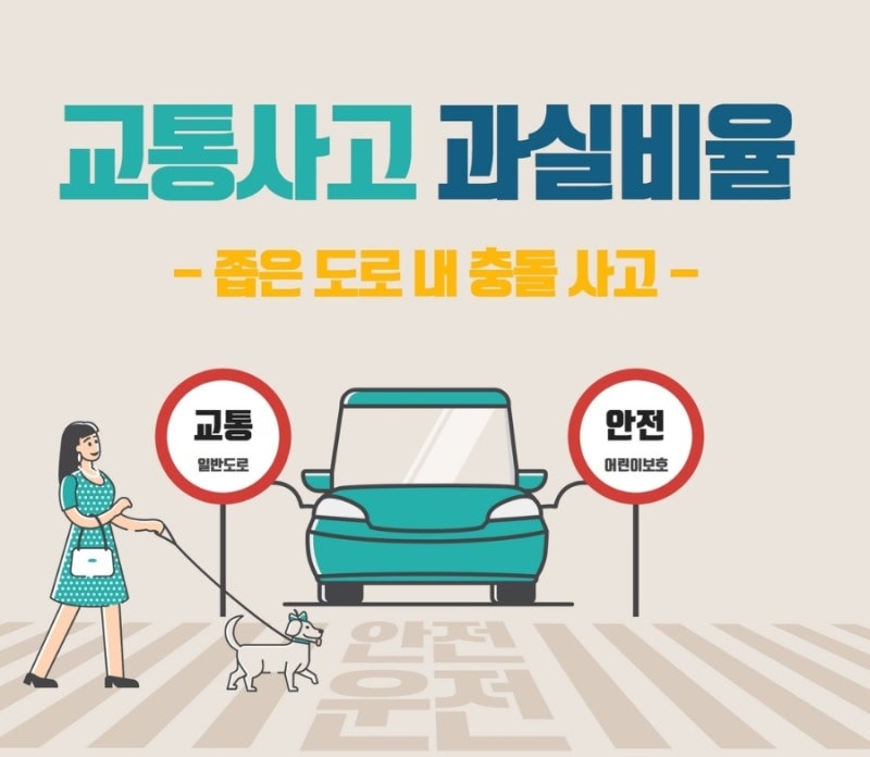 [차 대 차] 좁은 골목길에서 마주오던 차량과 충돌한 경우, 과실비율은? 관련 이미지 1