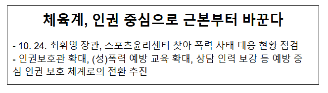체육계, 인권 중심으로 근본부터 바꾼다