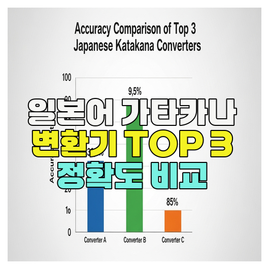  일본어 가타카나 변환기 TOP 3 정확도 비교