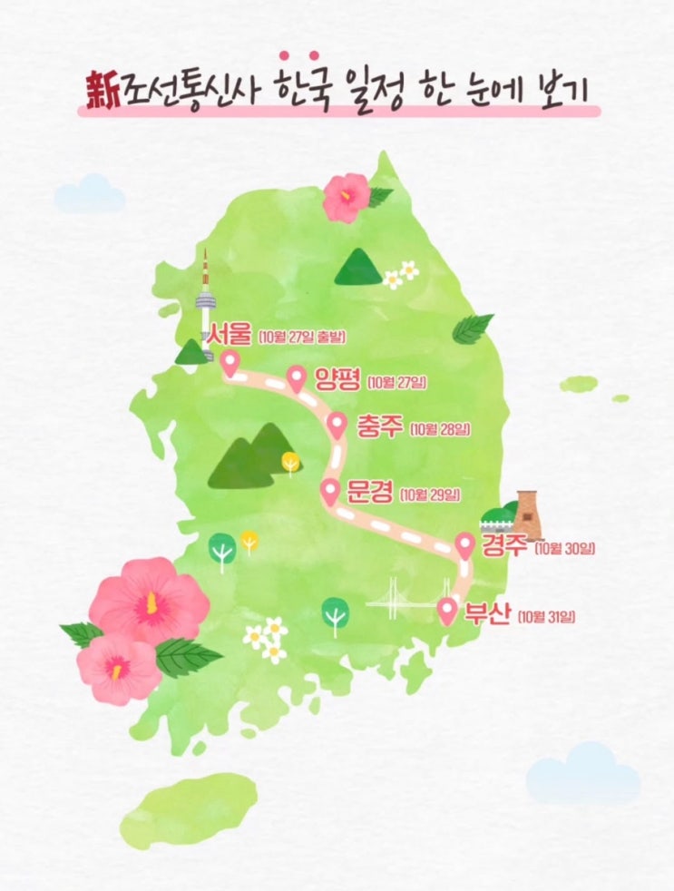 <b>자전거 신조선 통신사</b> 10월 27일 출발합니다.