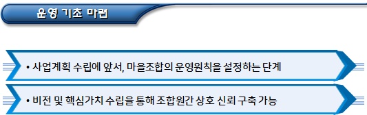 마을관리 사회적협동조합 거점시설 비전 수립
