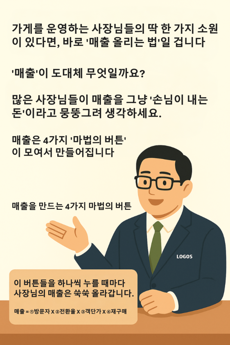  매출 올리는 법, 우리 가게 매출을 2배로 올리는 4가지 마법의 버튼