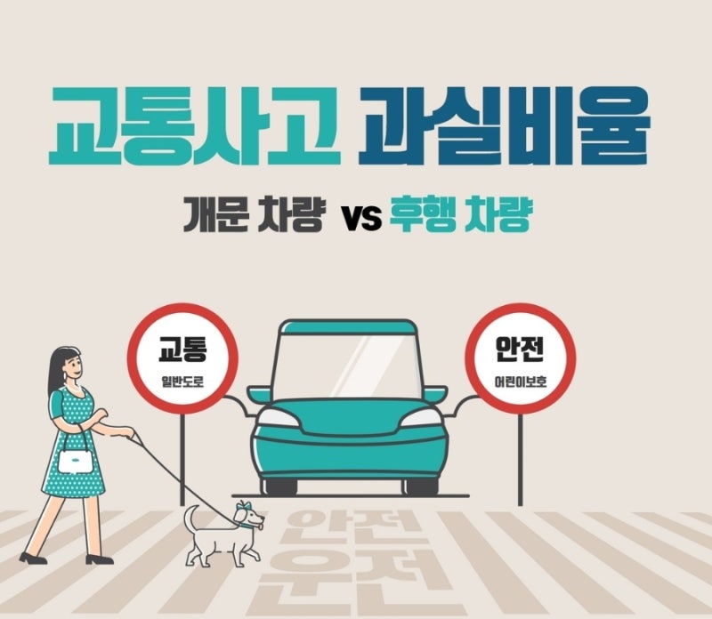 [차 대 차] 차 문을 열다가 주행 중인 차량과 충돌하는 개문사고, 과실비율은? 관련 이미지 1