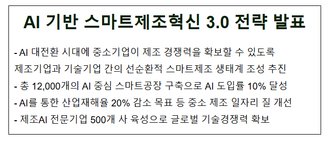 AI 기반 스마트제조혁신 3.0 전략 발표