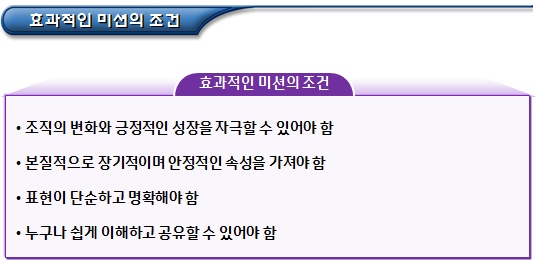  마을관리 사회적협동조합 거점시설 미션 수립