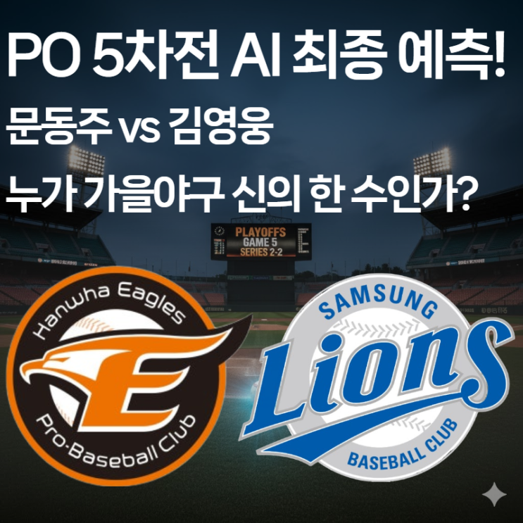  AI 최종 예측: PO 5차전, 한화가 삼성을 이기는 이유 (ft. 문동주 불펜, 김영웅 변수 분석)