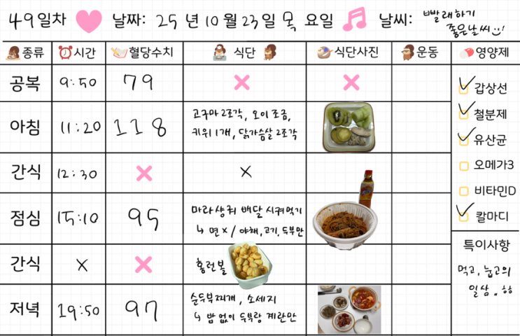  임신 35주차 | 임당식단 49일차 & 혈당체크 | 키위, 마라샹궈, 순두부찌개