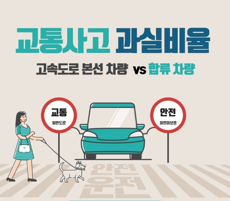 [차 대 차] 고속도로 합류지점 충돌 사고 발생 시 과실비율은? 관련 이미지 1
