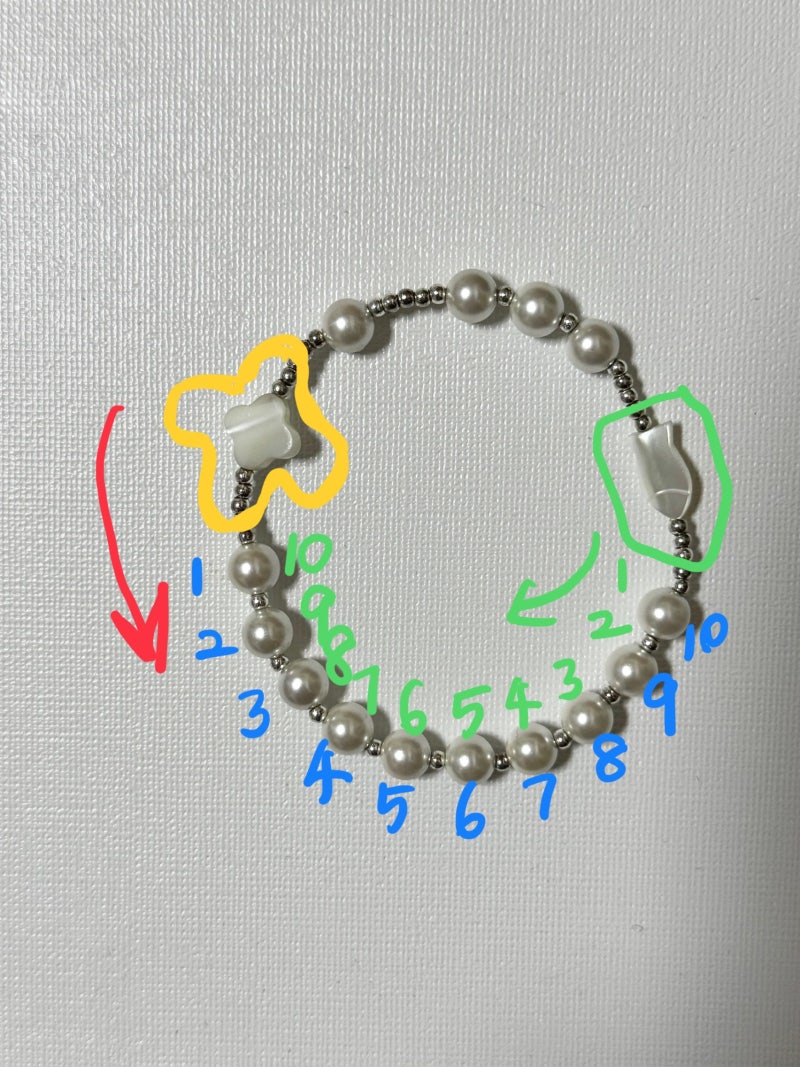 묵주팔찌로 묵주기도 하는 법