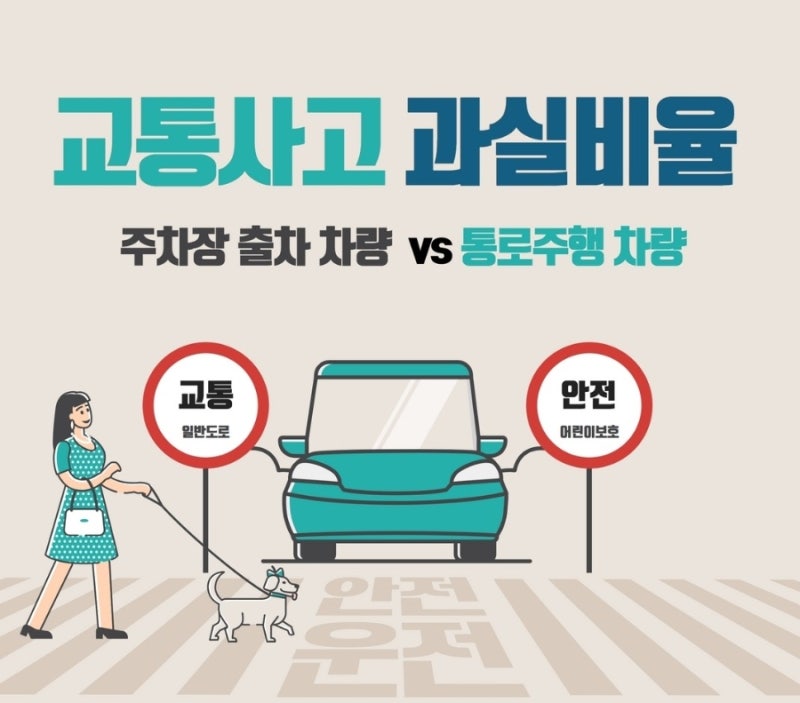 [차 대 차] 주차장에서 출차 중에 진행해오던 차량과 충돌한 경우, 과실비율은? 관련 이미지 1
