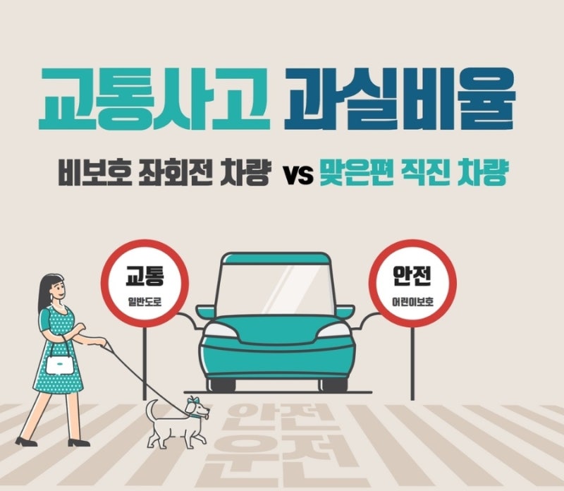 [차 대 차] 비보호 좌회전 차량과 맞은편 직진 차량 간의 사고, 과실비율은? 관련 이미지 1